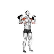 Kettlebell Two Arm Military Press