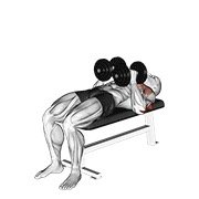 Dumbbell Close Grip Press