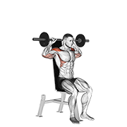 Barbell Seated Bradford Rocky Press form demonstration - targeted for Delts Shoulders workouts
