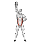 Kettlebell Advanced Windmill form demonstration - targeted for Abs Waist workouts