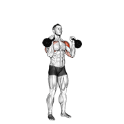 Kettlebell Alternating Press form demonstration - targeted for Delts Shoulders workouts