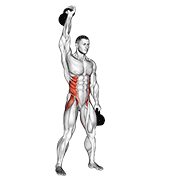 Kettlebell Double Windmill form demonstration - targeted for Abs Waist workouts