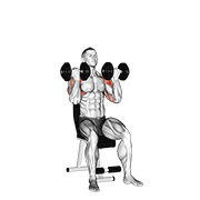 Dumbbell Arnold Press form demonstration - targeted for Delts Shoulders workouts